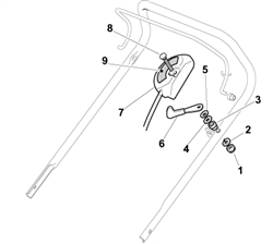 s460pd mountfield-petrol-rotary-mowers part diagram