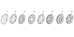 sp474 mountfield-petrol-rotary-mowers part diagram