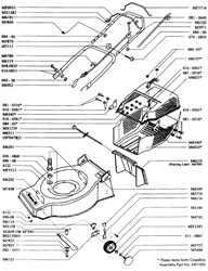 super-b mountfield-petrol-rotary-mowers part diagram