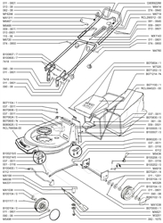 tuffcut mountfield-petrol-rotary-mowers part diagram