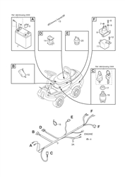 primo primo part diagram