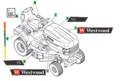 2016-st-series-lawn 2016-st-series-lawn part diagram