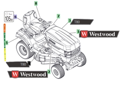2016-st-series-lawn 2016-st-series-lawn part diagram