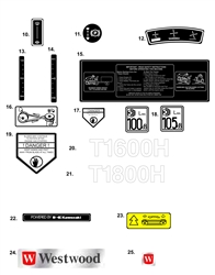westwood-2011-kawasaki-models 2009-st-series-lawn-1 part diagram